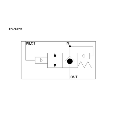 521201 ALADCO PO CHECK VALVE 1/8" NPT FEMALE, NO O'RIDE, 120PSI